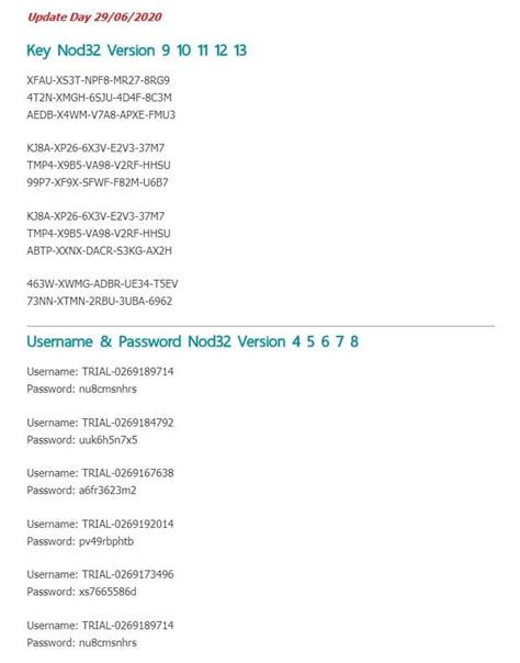 facebook nod 32|nod32 serial antivirus facebook today.